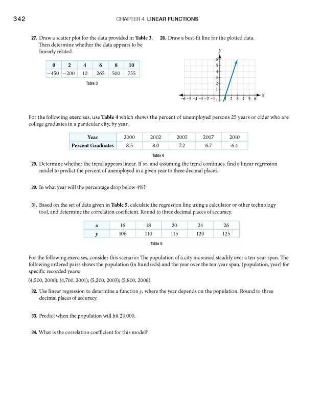Algebra and Trigonometry - Front Matter 360